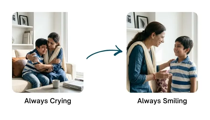 Crying to Smiling Transformation